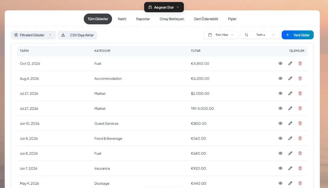 HelmOps Tüm Giderler ekranında yakıt, market, sigorta ve liman giderleri, EUR, USD ve TRY tutarlarıyla.